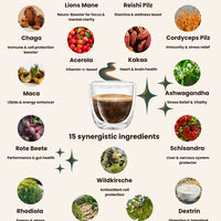 Vital Mushroom Blend