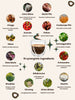 Vital Mushroom Blend