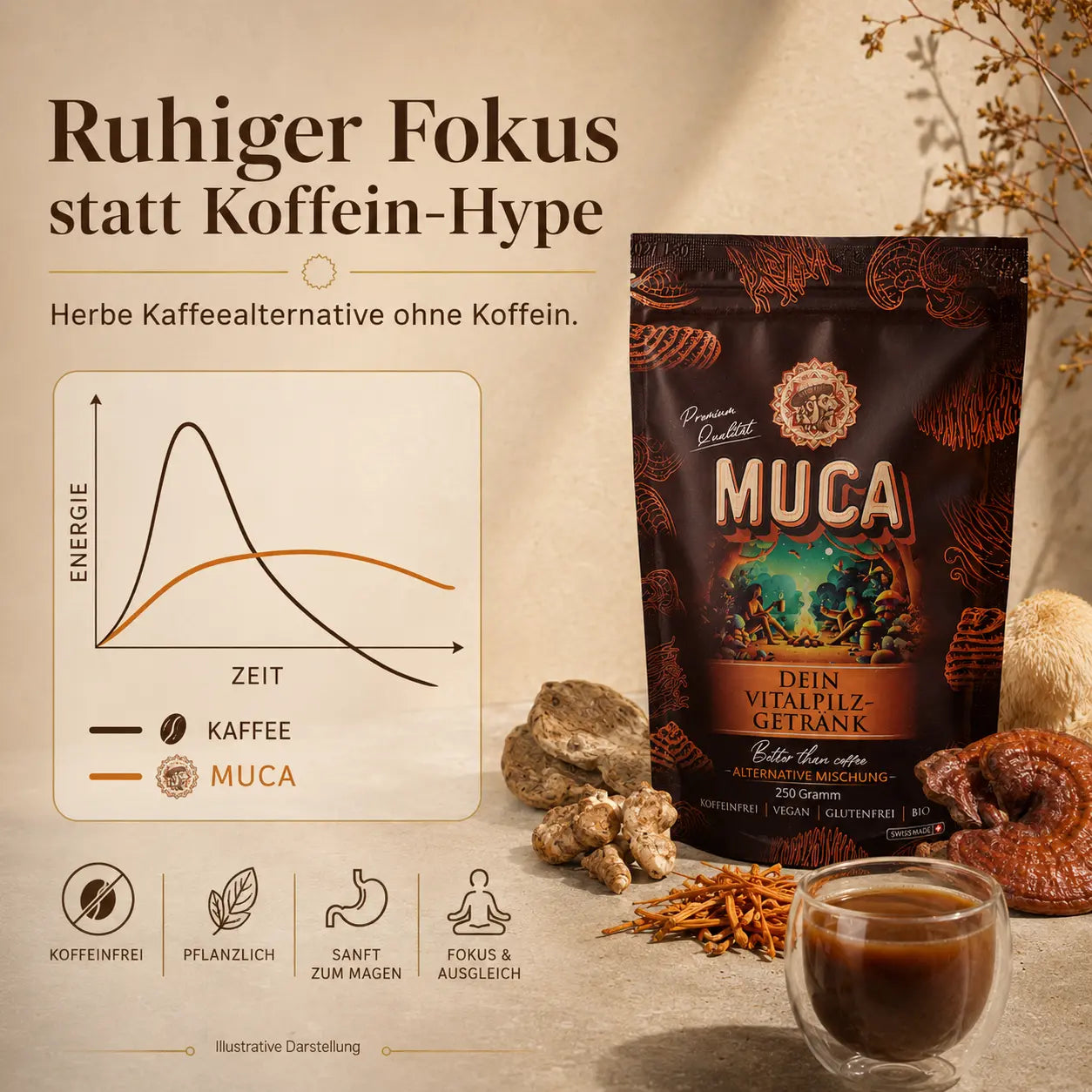 MUCA - Herb-vollmundiger Vitalpilz-Drink